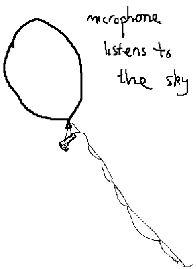 sky_mike